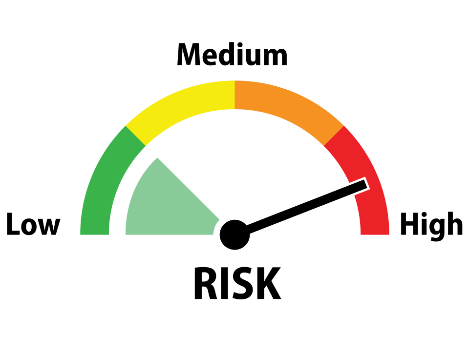 high-risk merchant account