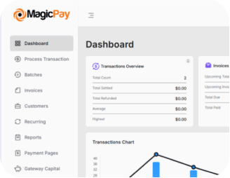 ecommerce-payment